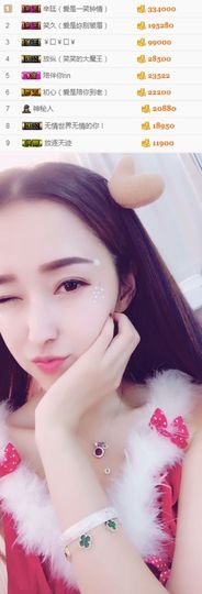 笑笑（爱是回忆美好）主播照片