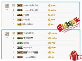 乖“我们的回忆，😘主播照片