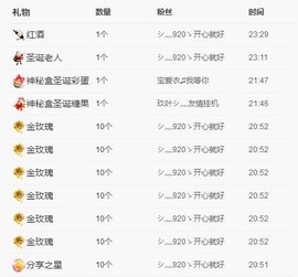 🍀清雨心🍀主播照片