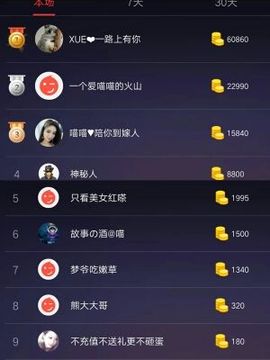 单身喵就是我～主播照片