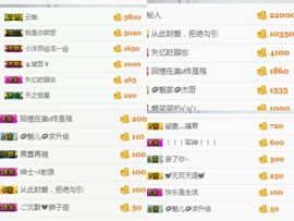 魅儿受伤修养中主播照片