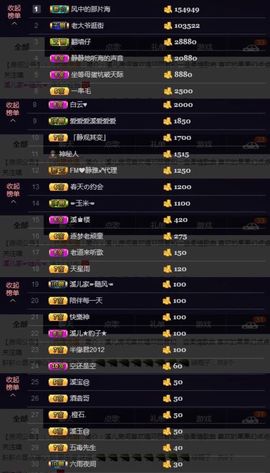 🎵小邓丽君🌺溪儿主播照片