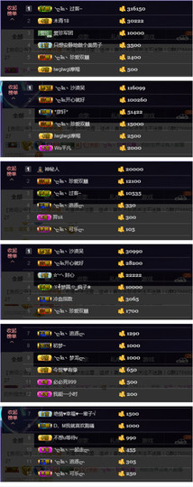 🎶水珍🎶主播照片