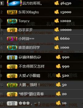 ~大鹏！主播照片
