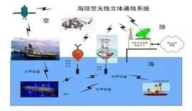 趁年轻，使劲嗨主播照片