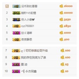 阿年.....主播照片