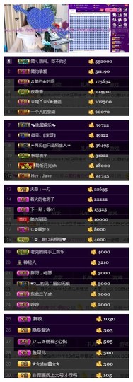 🎵家中有事休主播照片