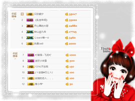 开心❤️❤️果主播照片