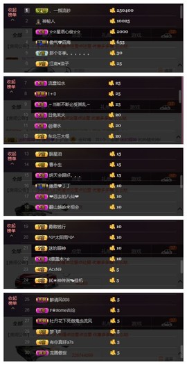 緣恩💖丁丁主播照片
