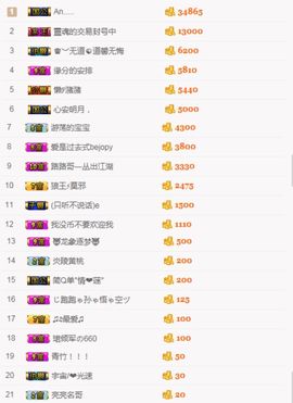 柔熙💕休息一段时间主播照片