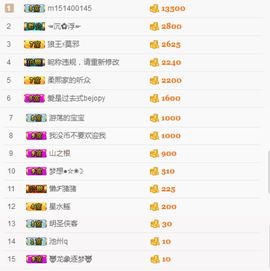 柔熙💕休息一段时间主播照片