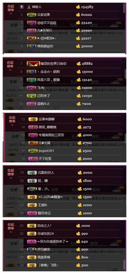 九小九，主播照片