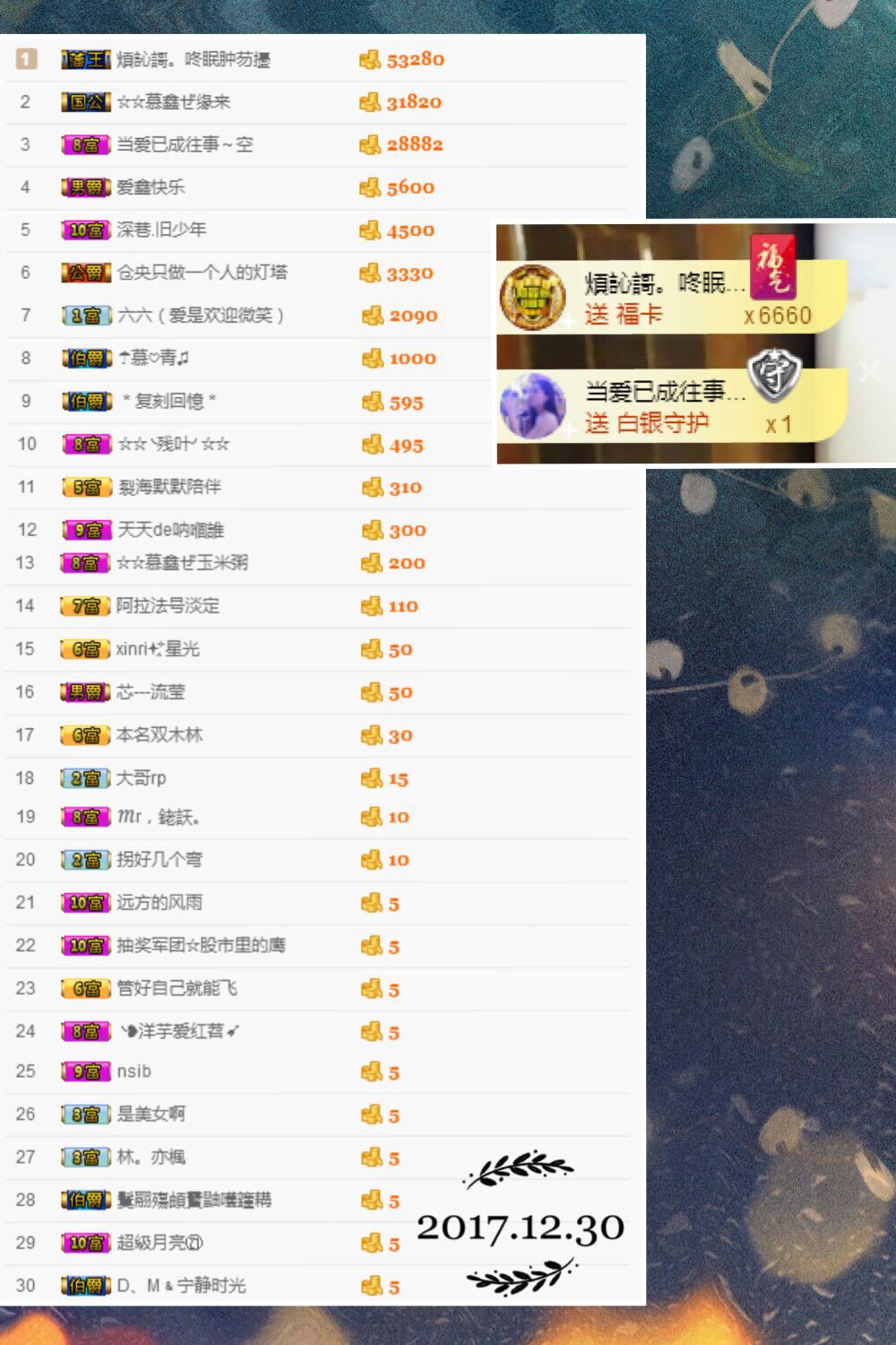 鑫儿～的图片