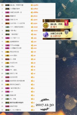 鑫儿～主播照片