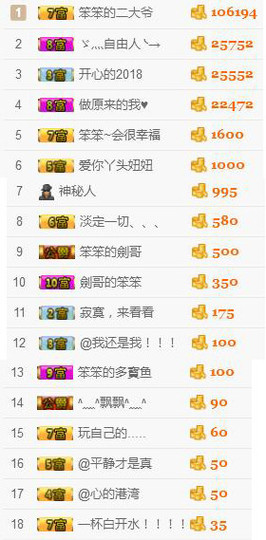 辜负了你们，对不起主播照片