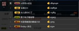 玥玥全6最拉主播照片