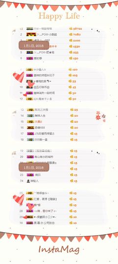 唯唯End主播照片