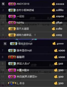 吻吻💋主播照片