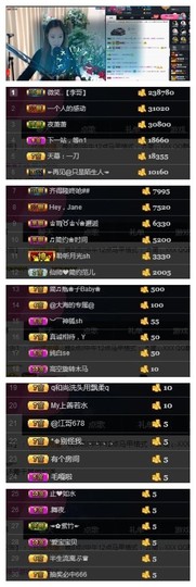 🎵家中有事休主播照片
