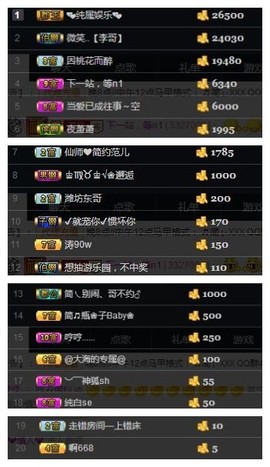 🎵家中有事休主播照片