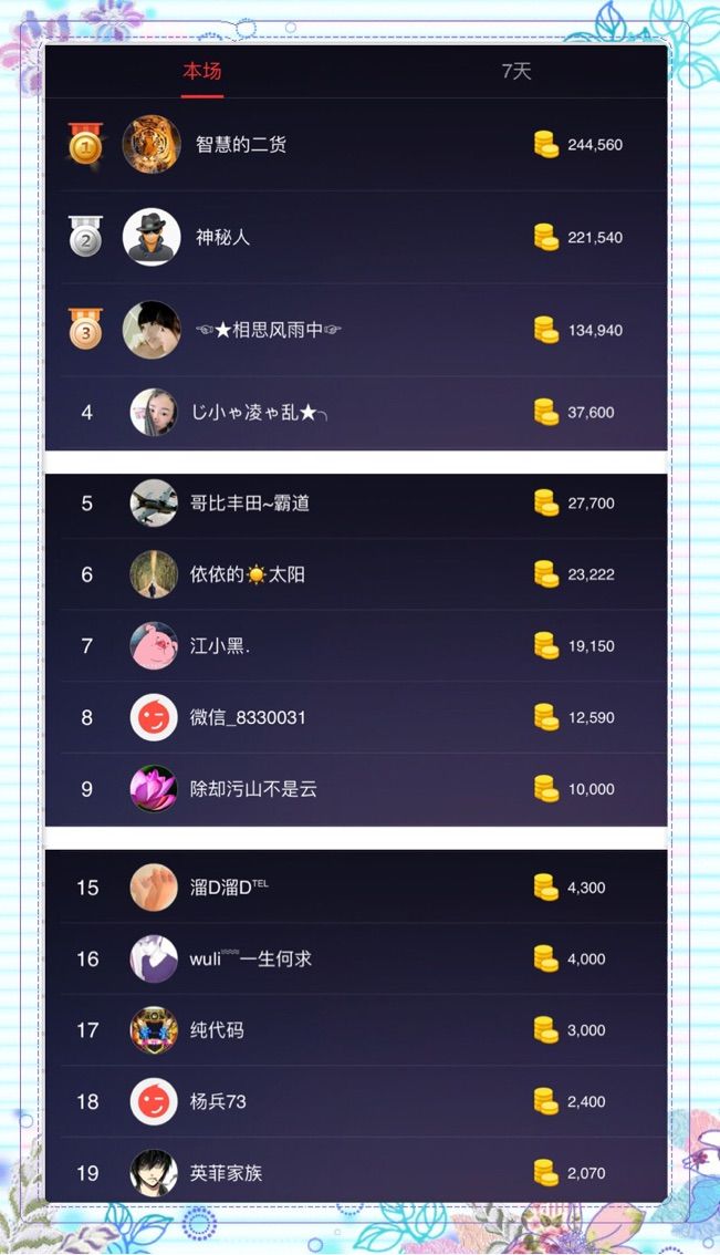 🌺甜蜜小依依🌺的主播照片