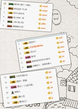 静宝一个人主播照片