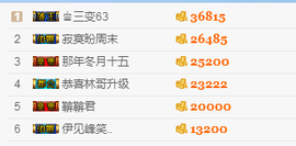 辛束啊主播照片