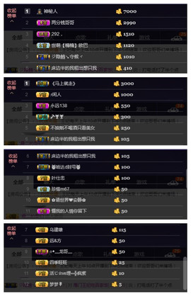 王妃😍主播照片