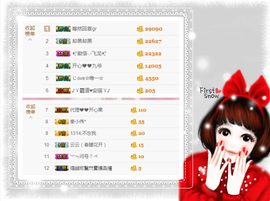 开心❤️❤️果主播照片