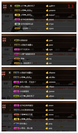 琴妹妹—-暂别主播照片