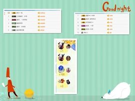 皇族、笨小孩主播照片