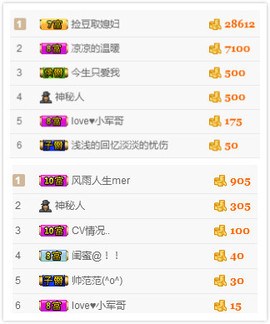 小小休息了主播照片