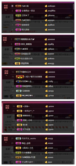 九小九，主播照片