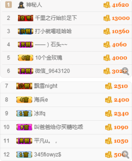 小哈妹“”“”“”主播照片