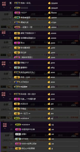 水蜜桃感恩有你主播照片