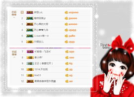 开心❤️❤️果主播照片