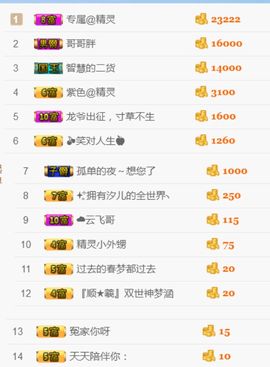 洛小可💎暂休主播照片