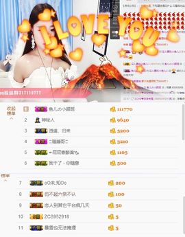 只会喊666~主播照片