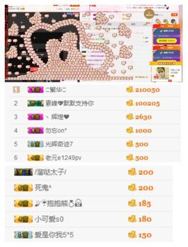 ℳ顔小汐♥主播照片