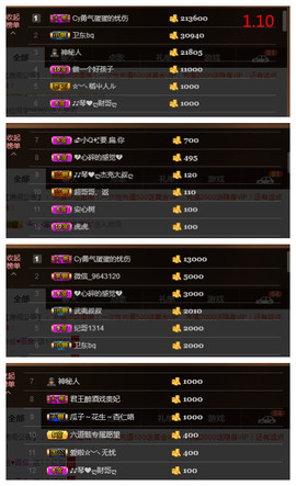 琴妹妹—-暂别主播照片