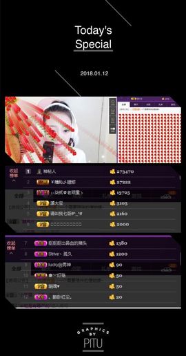 Strive丶笙熙主播照片