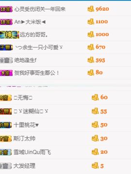 玲二玲主播照片