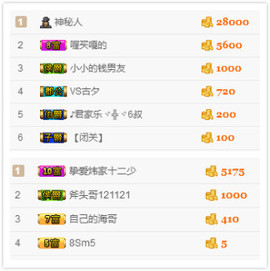 小小休息了主播照片