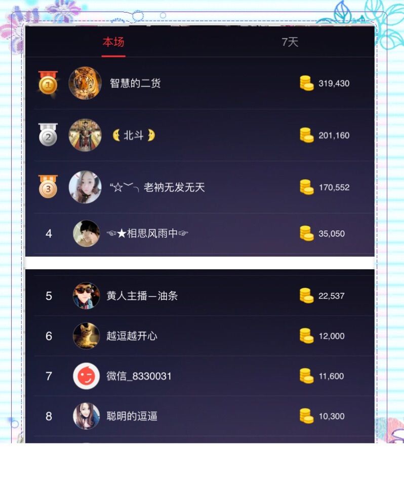 🌺甜蜜小依依🌺的主播照片