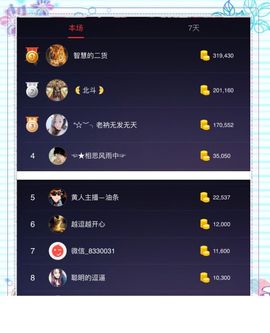 🌺甜蜜小依依🌺主播照片