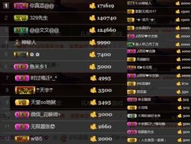 🌺蔷薇🌺主播照片