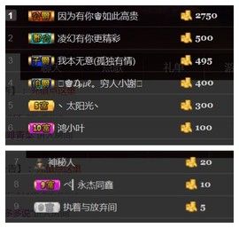 阿年.....主播照片