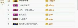 婷儿～25号休主播照片