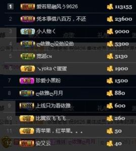 绝绝子雅主播照片