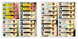7978萌小夏♥休主播照片
